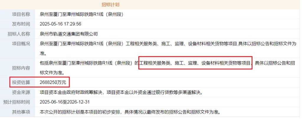 开工在即预估投资超260亿泉州首条城际铁路再迎新进展